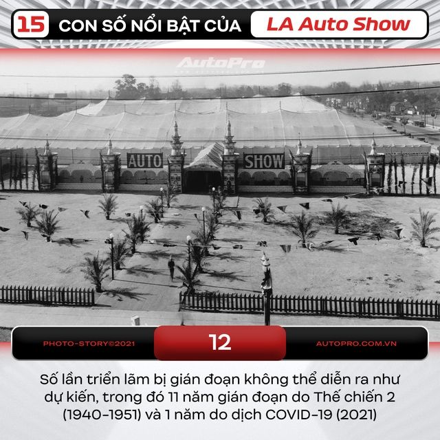 Thông số ấn tượng của triển lãm ô tô Los Angeles: Diện tích gần 100.000m2, 10 ngày tổ chức đóng góp hàng trăm triệu USD cho địa phương - Ảnh 3.
