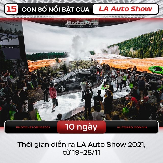 Thông số ấn tượng của triển lãm ô tô Los Angeles: Diện tích gần 100.000m2, 10 ngày tổ chức đóng góp hàng trăm triệu USD cho địa phương - Ảnh 1.