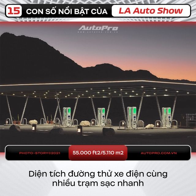 Thông số ấn tượng của triển lãm ô tô Los Angeles: Diện tích gần 100.000m2, 10 ngày tổ chức đủ đóng góp hàng trăm triệu USD cho địa phương - Ảnh 7.