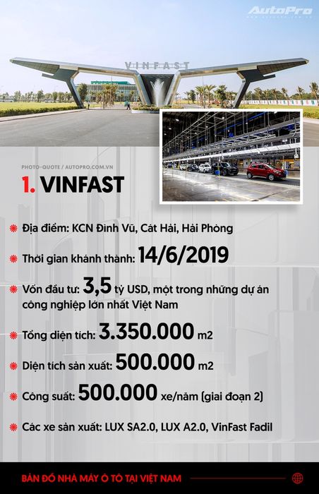 Trước nhà máy Giga của VinFast, Việt Nam cũng có những nhà máy ô tô với quy mô lớn như vậy - Hình ảnh 1.