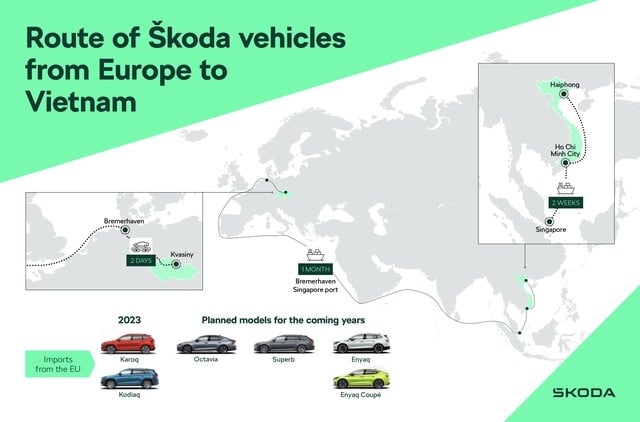 Lô Skoda Karoq và Kodiaq đầu năm 2024 lên đường về Việt Nam - Ảnh 1.