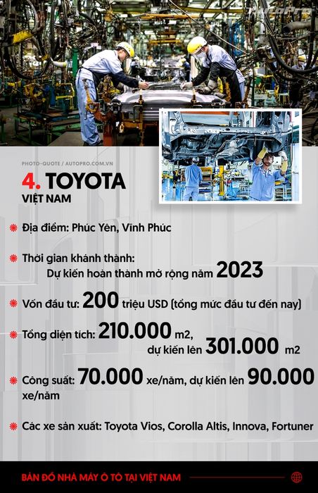 Trước nhà máy Giga của VinFast, Việt Nam cũng có những nhà máy ô tô với quy mô lớn như vậy - Hình ảnh 4.