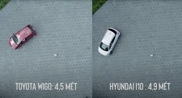 Trải nghiệm Toyota Wigo vs Hyundai i10: Nên chọn mẫu nào cho lần đầu mua xe? - Ảnh 12.