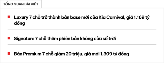 Đại lý tiếp nhận đặt cọc 2 phiên bản mới của Kia Carnival: Giá thấp nhất là 1,169 tỷ, Luxury có lựa chọn 7 chỗ, phù hợp với người sử dụng thực tế - Ảnh 1.