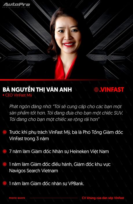 Ông Phạm Nhật Vượng chọn mặt gửi VinFast lên tầm thế giới - Ảnh 5.