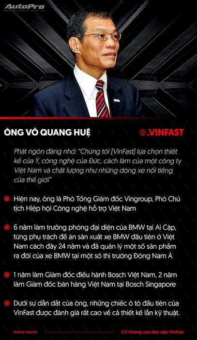 Ông Phạm Nhật Vượng chọn mặt gửi VinFast lên tầm thế giới - Bức ảnh 9.