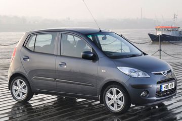 Hyundai i10 Được Ra Mắt Lần Đầu Tiên Vào Năm 2007