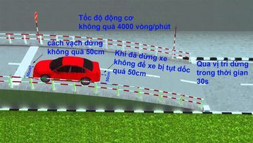 Dừng xe, khởi hành ngang dốc là bài thi khó thách thức đối với nhiều học viên