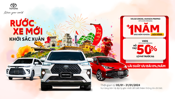 Chương trình khuyến mãi tháng 1/2024 của Toyota Việt Nam