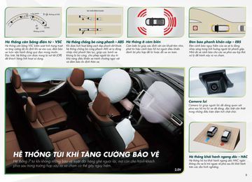 Hệ thống an toàn trên Toyota Innova 2023 đạt chuẩn 5 sao ASEAN NCAP, mang lại cảm giác an tâm và tự tin khi lái xe