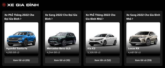 Car Choice Awards 2022 chạm mốc giai đoạn đề cử nước rút - Hình ảnh 1.