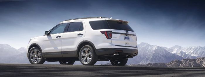 Ford triệu hồi 1,9 triệu xe Explorer 2018-Ford-Explorer.webp