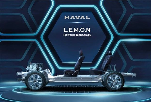 Haval – Thương hiệu ô tô thành công trên các thị trường khó tính sẽ sớm có mặt tại Việt Nam haval-4.jpg