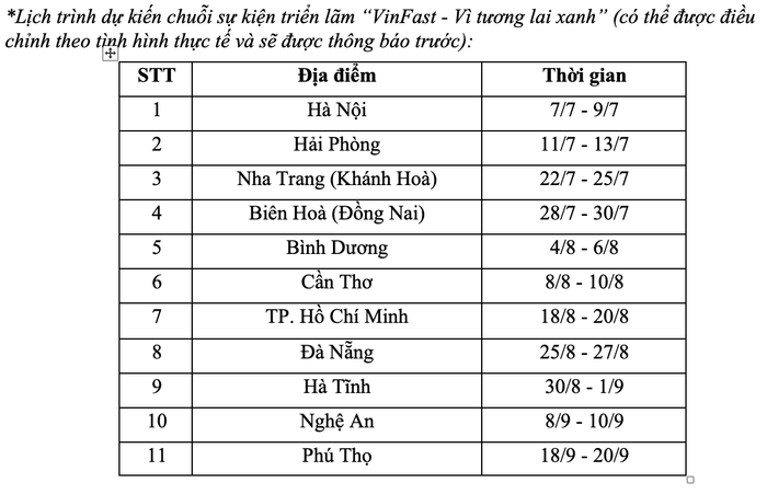 VinFast tổ chức chuỗi triển lãm: VF 3, VF 6, VF 7 lần đầu tiên ra mắt người tiêu dùng Việt Nam vinfast-1.png