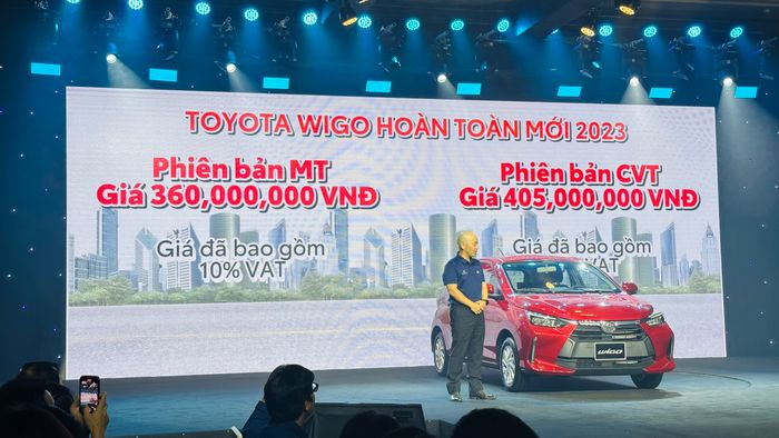 Toyota Wigo 2023 xác định giá bán từ 360 triệu đồng.