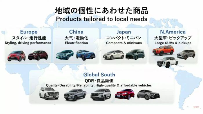 Toyota công bố kế hoạch ra mắt 10 dòng xe điện thế hệ mới toyota-press-briefing-april-2023-6-1536x864.webp