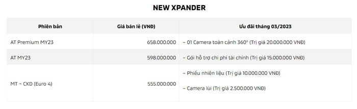 Mitsubishi Xpander chinh phục mọi thách thức, dẫn đầu doanh số xe MPV trong tháng 2/2023 xpander.jpg