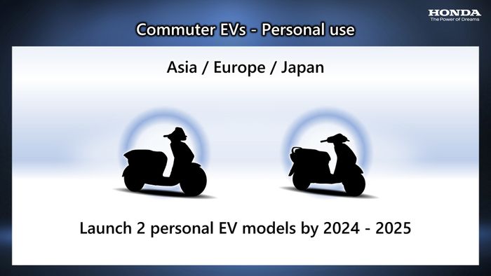 Honda sẽ giới thiệu hơn 10 mẫu xe máy điện đến năm 2025, như thể hiện trong 1-commuter-evs-personal-use.jpg