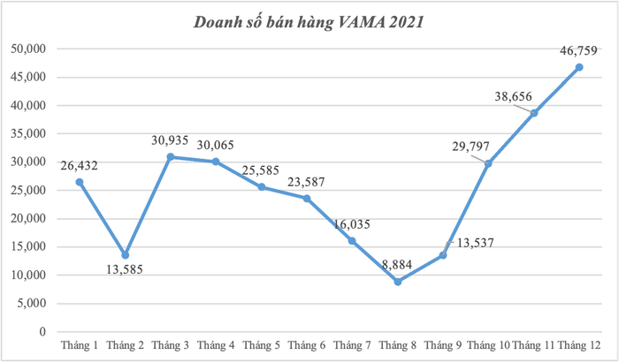 Tạo xu hướng cho thanh niên: Thị trường ghi nhận thành công của hãng xe nào? toyota-01.png