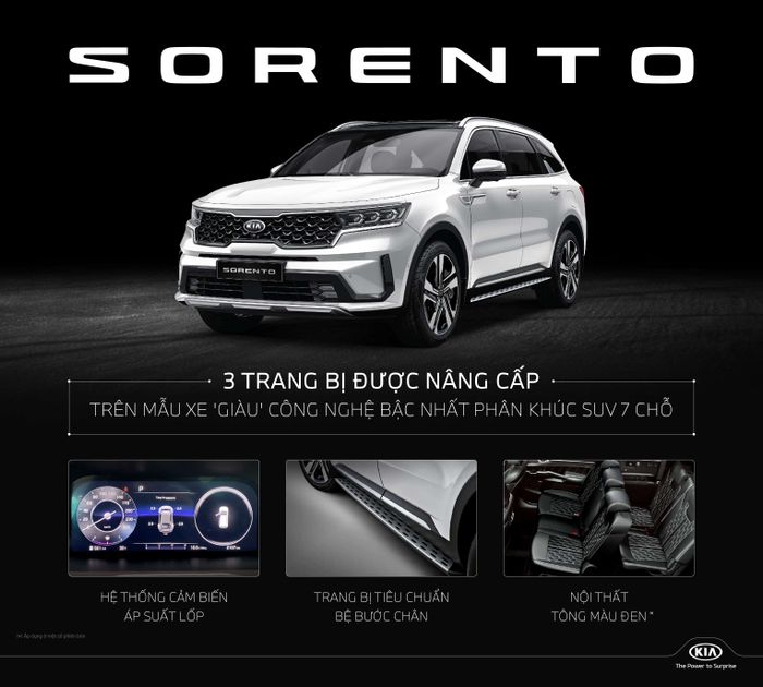 Kia Sorento 2021 được nâng cấp trang bị để cạnh tranh với Hyundai Santa Fe