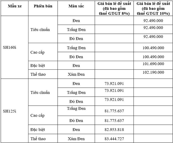 Honda SH160i/125i 2024 ra mắt với giá từ 74 triệu đồng cùng hình ảnh honda-sh160.jpg