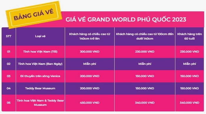 Grand World Phú Quốc có những trải nghiệm gì?