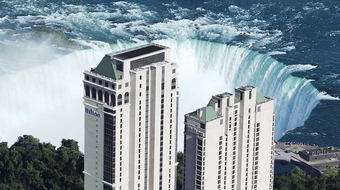 Thác Niagara, một kỳ quan thiên nhiên đầy cảm hứng ở Mỹ và Canada.