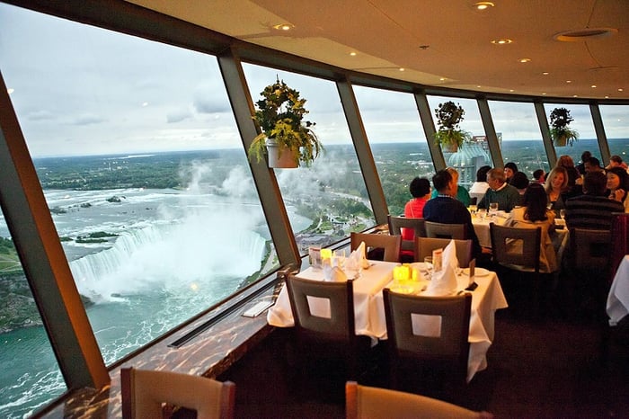 Thác Niagara, một kỳ quan thiên nhiên đầy cảm hứng ở Mỹ và Canada.