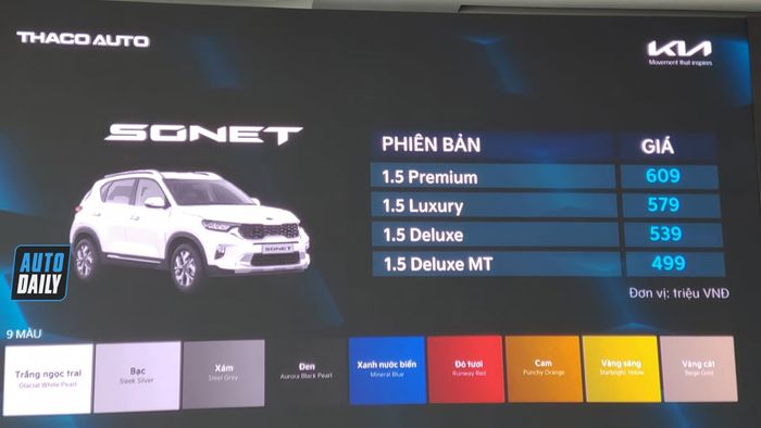 Ảnh thực tế của Kia Sonet 2021 với giá từ 499 triệu đã được công bố. Hình ảnh Sonet có giá từ 499 triệu đồng đã được phát hành.