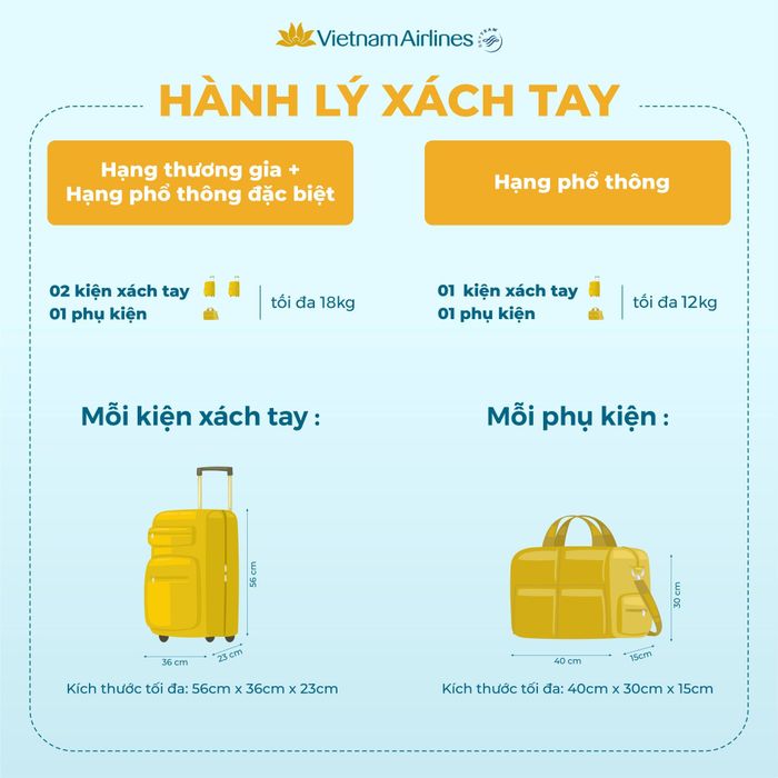 Bí quyết chọn khách sạn khi du lịch Côn Đảo 10