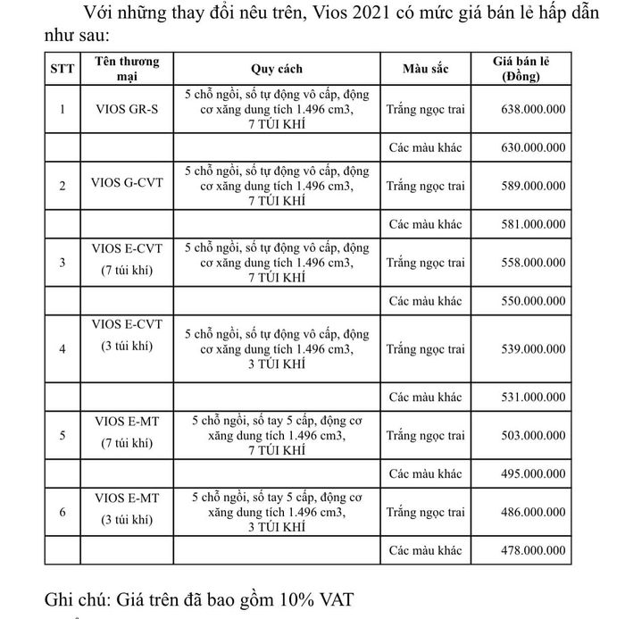 Toyota Vios 2021 đã đổ bộ đại lý, sẵn sàng thách thức Honda City 2021 qua hình ảnh gia-vios.jpg