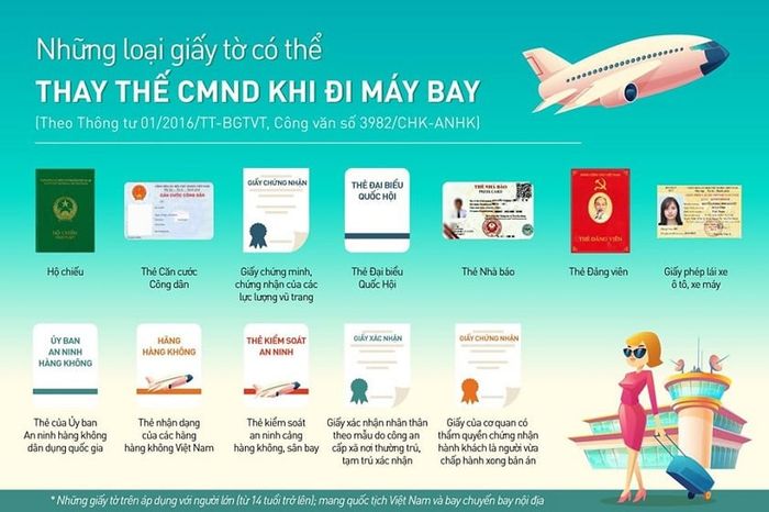 Sổ hộ khẩu có thể được sử dụng khi đi máy bay không