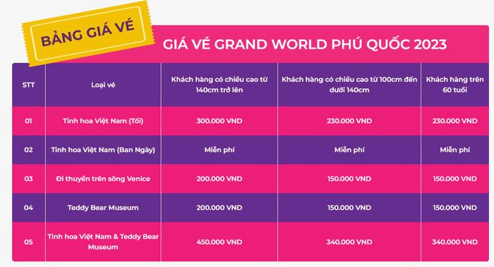 Giá vé tham quan Grand World Phú Quốc