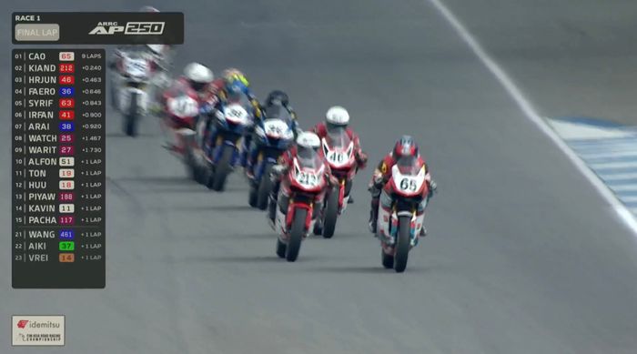 Chặng 1 ARRC 2024: Gửi đi những tiếc nuối từ trường đua Chang, Thái Lan. Kết quả Race 1: Cao Việt Nam một lần nữa không thể đạt được bục podium. Ảnh: race-1-arrc-2024-1.jpg