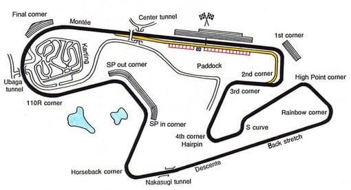 Kết quả Race 1 UB150 Chặng 3 ARRC 2022