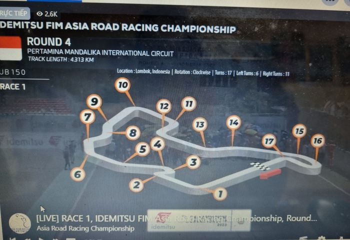 Cao Việt Nam về đích thứ 6 trong Race 1 Chặng 4 ARRC 2023