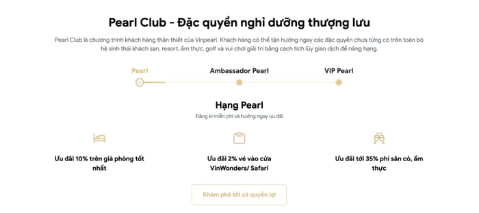 Giá Vé VinWonders Phú Quốc