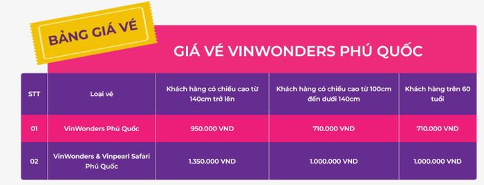 vinwonders phú quốc