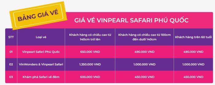 vé Vinpearl Safari Phú Quốc