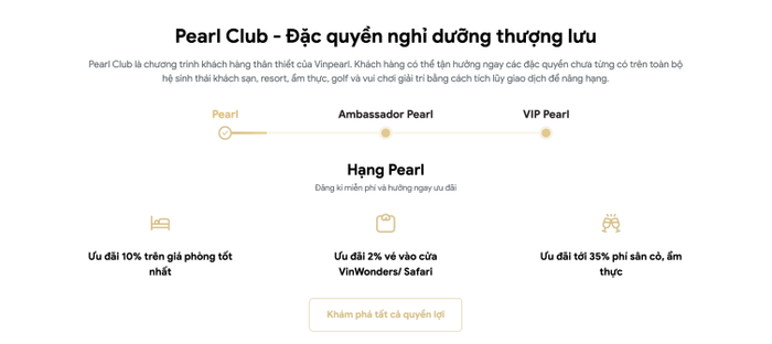 Giá vé VinWonders Phú Quốc