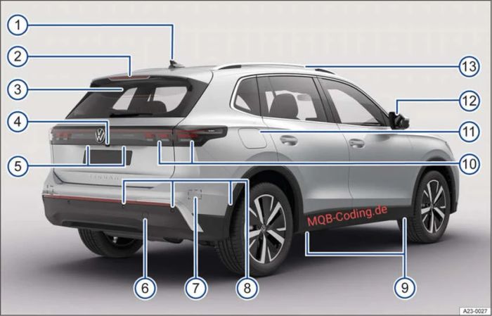 Ảnh rò rỉ của Volkswagen Tiguan 2024 trước khi ra mắt