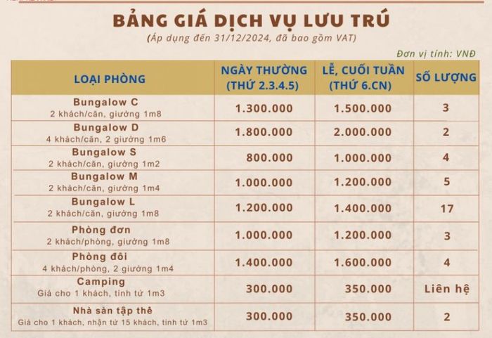 Khu du lịch Hòa Phú Thành - điểm đến lý tưởng để thư giãn trong mùa hè 10