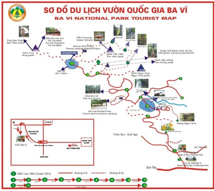 vườn quốc gia Ba Vì