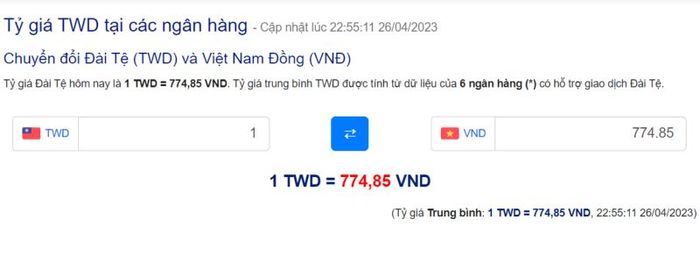 Mytour.vn chia sẻ kinh nghiệm đổi tiền Đài từ A đến Z 2