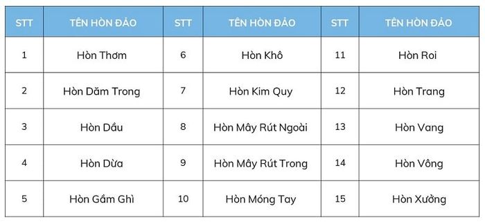 10 khu chợ Hạ Long nổi tiếng với thiên đường đặc sản thơm ngon 3