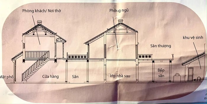 Tìm về Nhà cổ Mã Mây với không gian lưu giữ nét đẹp Hà Nội xưa 3