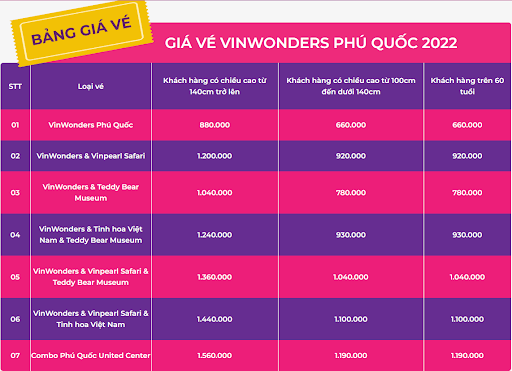 VinWonders Phú Quốc - điểm đến giải trí lớn nhất Việt Nam