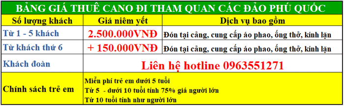 Hướng dẫn thuê cano du lịch ở Phú Quốc 20