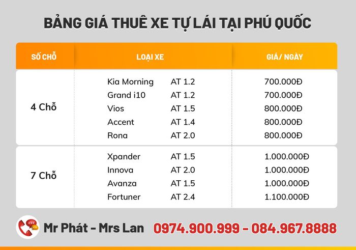 Thong dong trên đảo xanh nắng ấm trong lịch trình khám phá Phú Quốc 4 ngày 3 đêm.