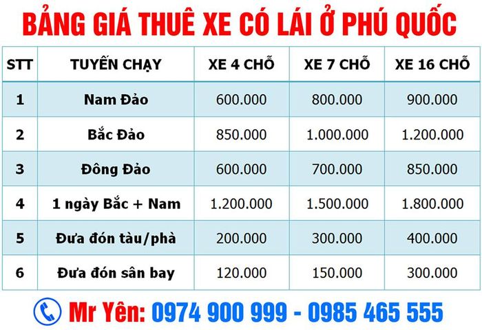 Thong dong trên đảo xanh nắng ấm trong lịch trình khám phá Phú Quốc 4 ngày 3 đêm.